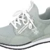 Rieker Schnürschuhe In Mint/mint/lindgruen/perlcreme 2 Rieker Schnürschuhe In Mint/mint/lindgruen/perlcreme -Rieker rieker schnurschuhe in mint mint lindgruen perlcreme